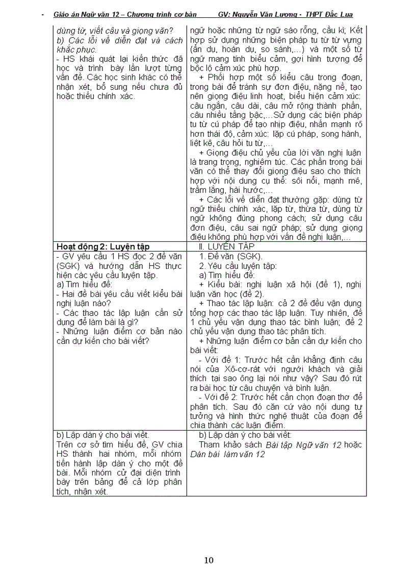 image for page Chương trình căn bản Ngữ Văn 12