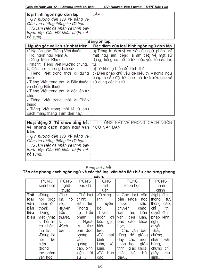 image for page Chương trình căn bản Ngữ Văn 12