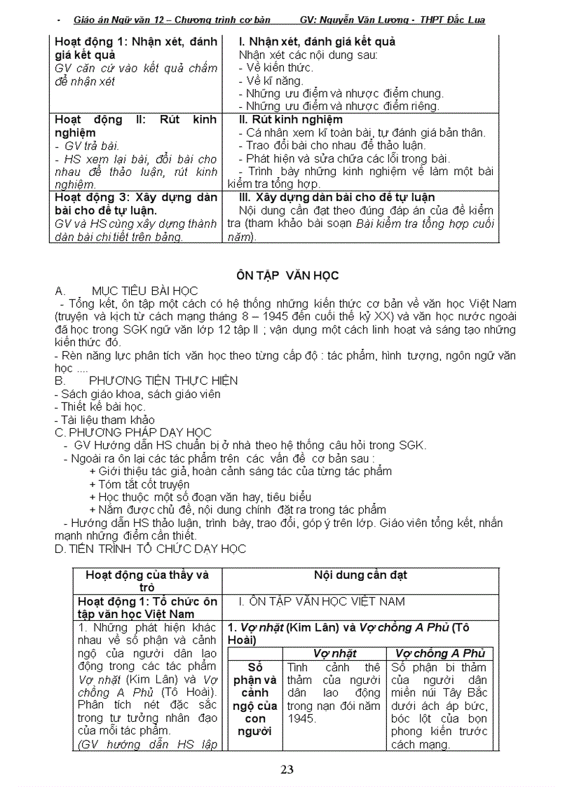 image for page Chương trình căn bản Ngữ Văn 12