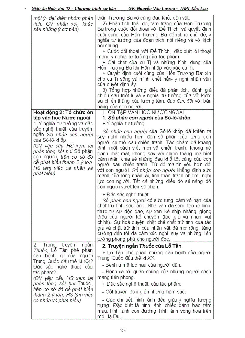 image for page Chương trình căn bản Ngữ Văn 12