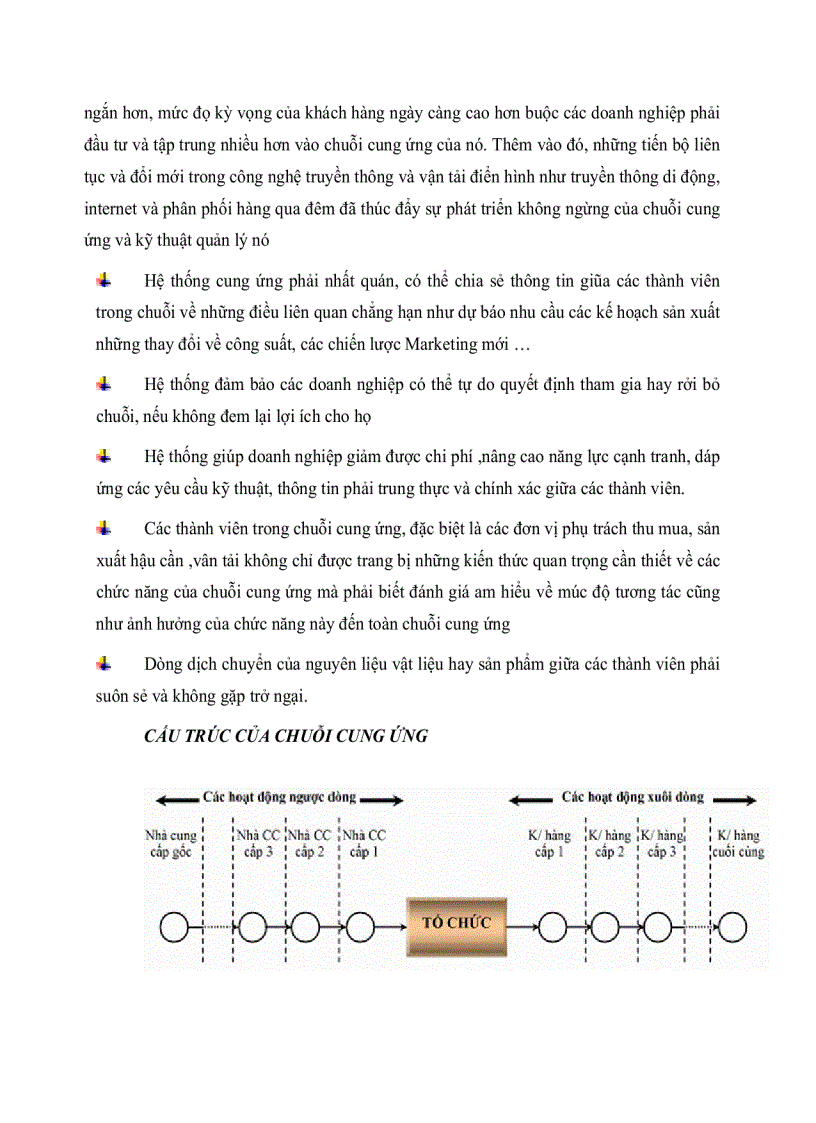 image for page Quản trị chuỗi cung ứng