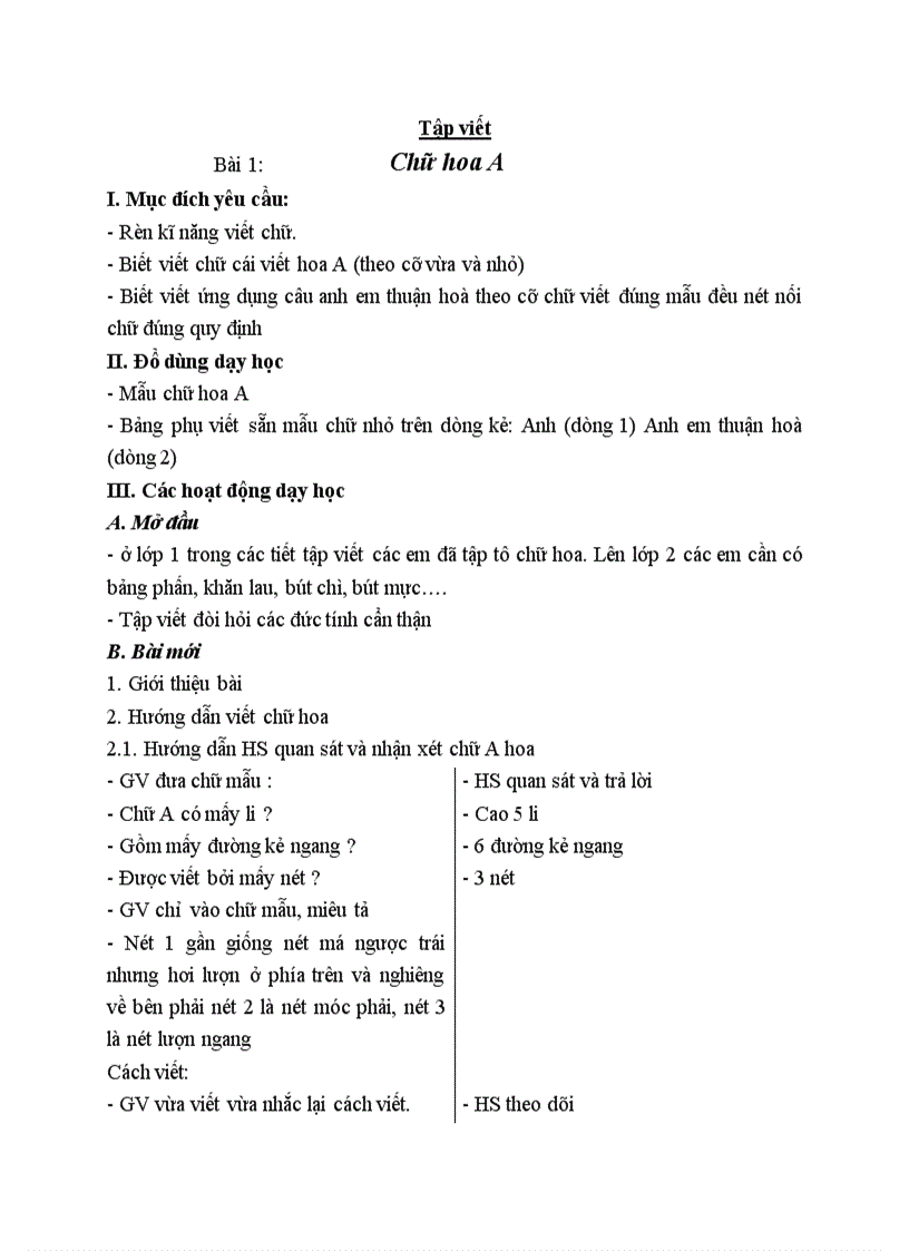 image for page Tập viết Chữ hoa A