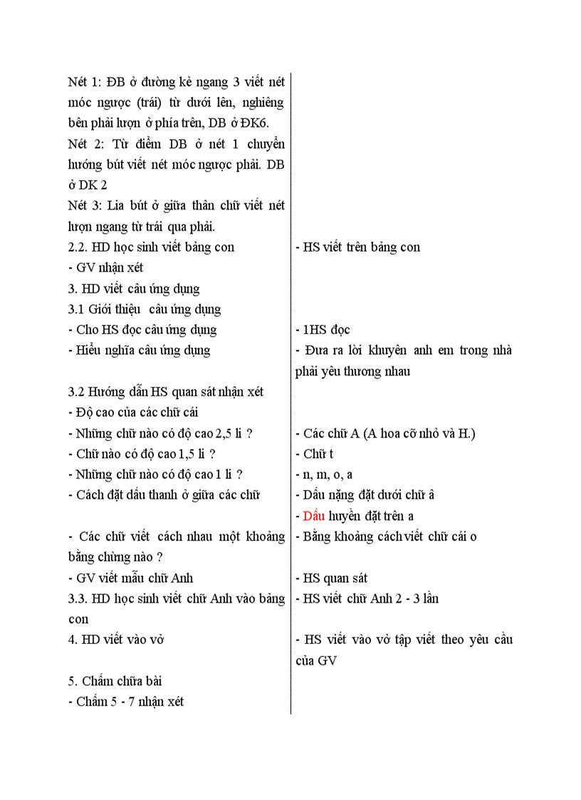 image for page Tập viết Chữ hoa A