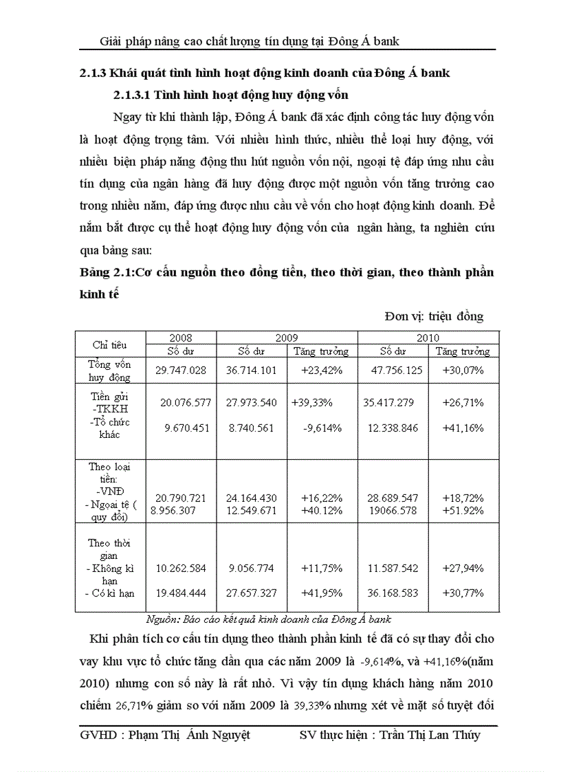 image for page Giải pháp nâng cao chất lượng tín dụng tại ngân hàng Đông Á bank