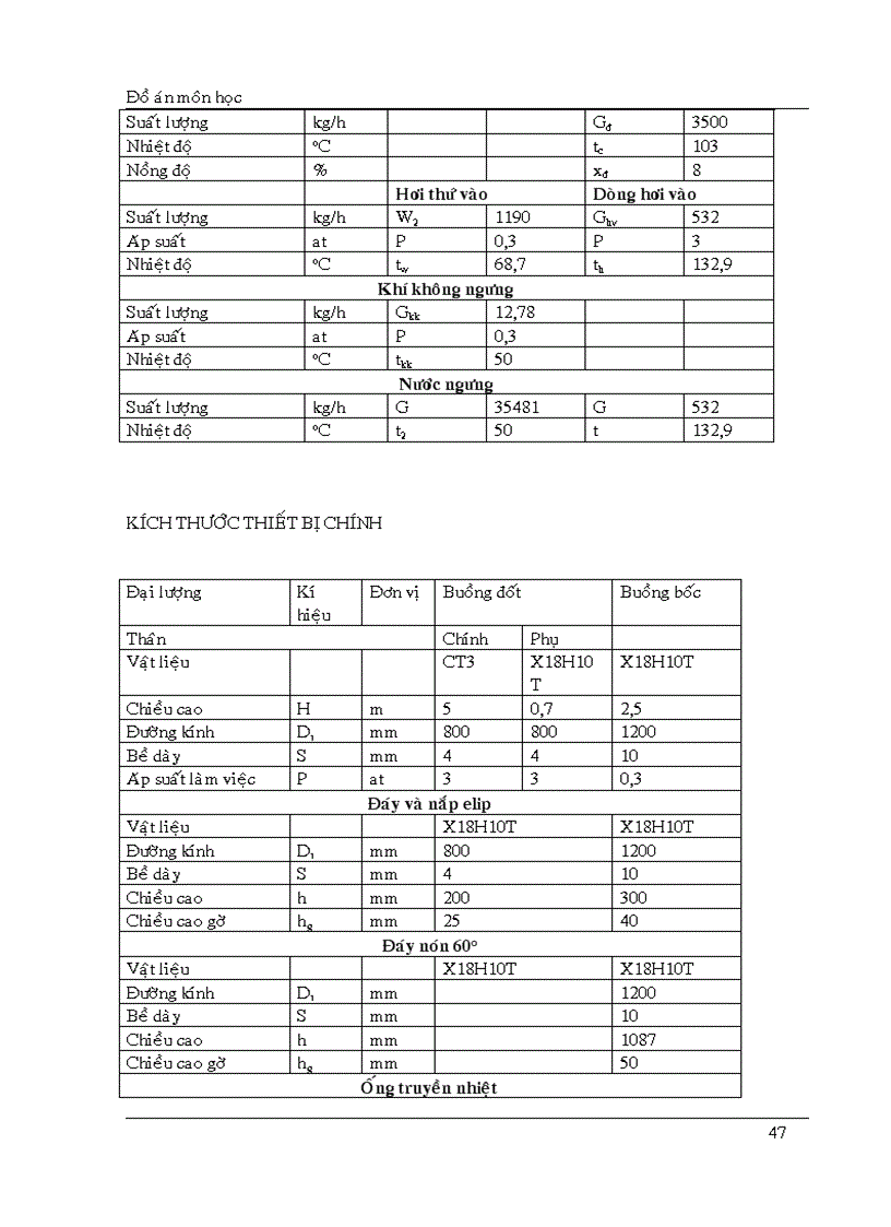 image for page Thiết kế hệ thống cô đặc dung dịch mía đường bằng hệ hai nồi xuôi chiều liên tục loại ống dài Năng suất nhập liệu 3500 Kg h