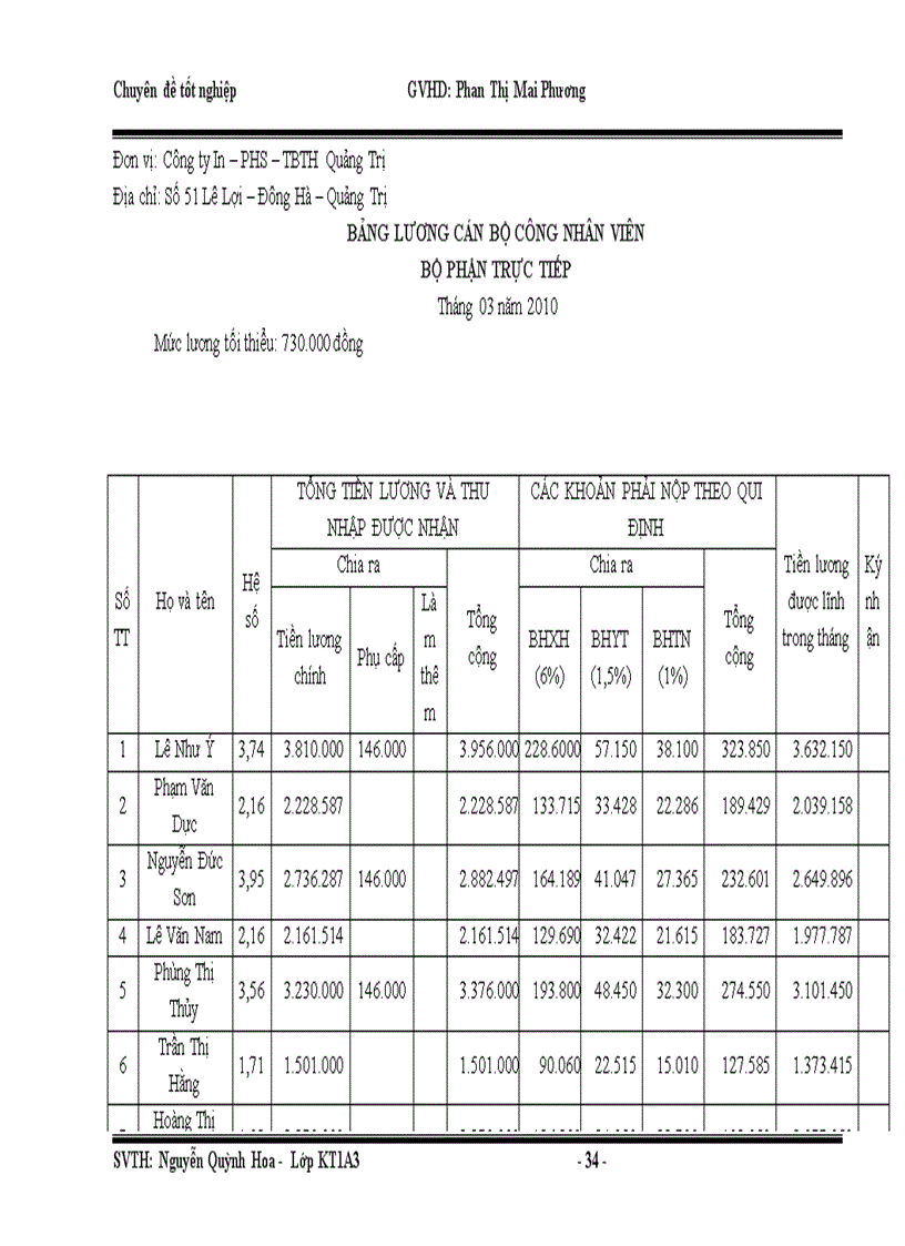 image for page Công tác kế toán lao động tiền lương tại công ty Cổ Phần In PHS TBTH Quảng Trị