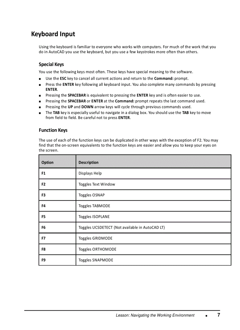 image for page Giáo trinh dạy học Autocad 2010