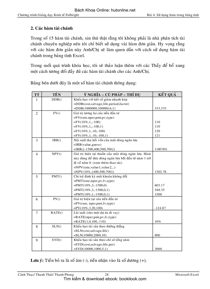 image for page Ứng dụng MS Excel trong Kinh tế tài liệu giảng dạy Fulbright