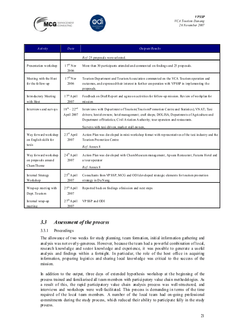 image for page Final Report on Participatory Tourism Value Chain Analysis in Da Nang Central Vietnam