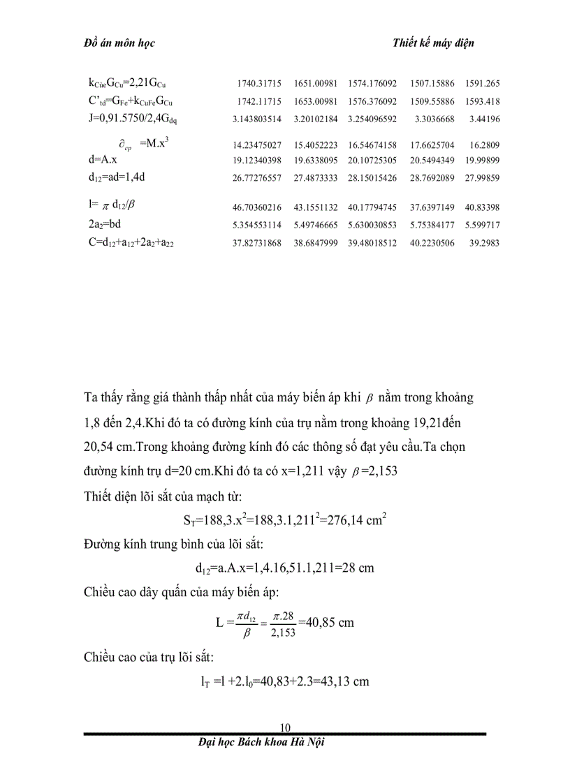 image for page Đồ án môn học Thiết kế máy điện