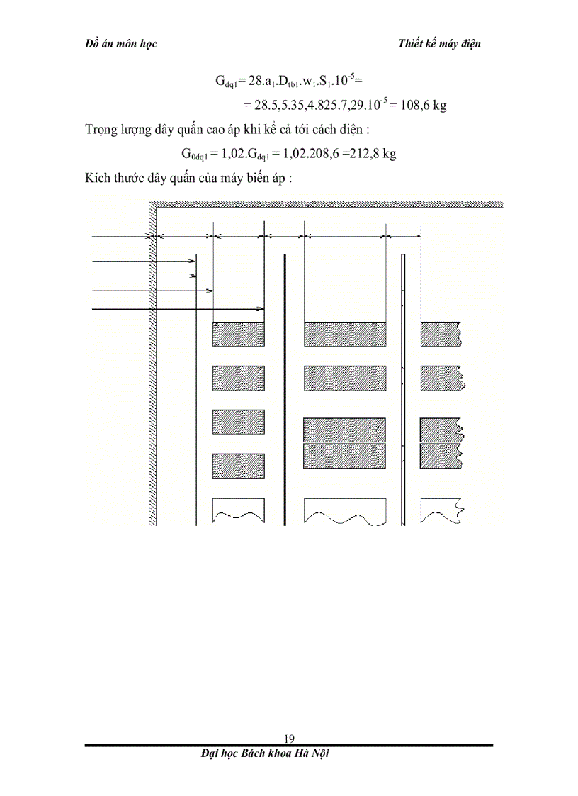 image for page Đồ án môn học Thiết kế máy điện