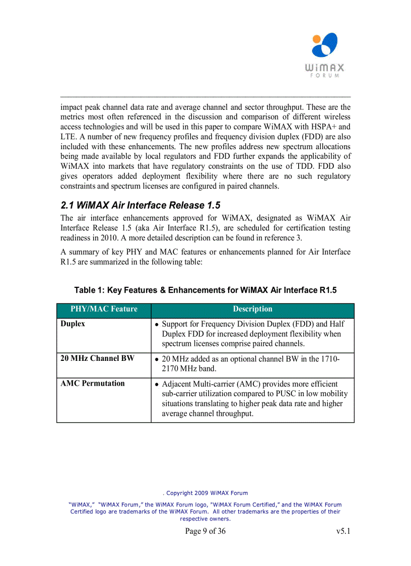 image for page WiMAX HSPA và LTE Phân tích so sánh