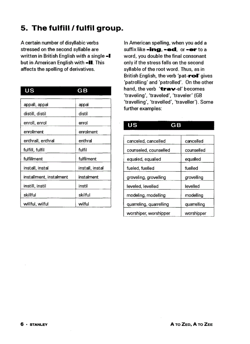 image for page Hướng dẫn phân biệt tiếng Anh Anh và Anh Mỹ từ A đến Z