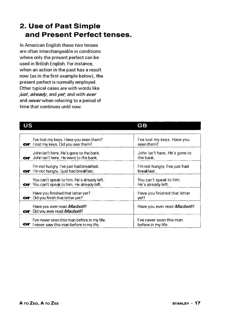 image for page Hướng dẫn phân biệt tiếng Anh Anh và Anh Mỹ từ A đến Z
