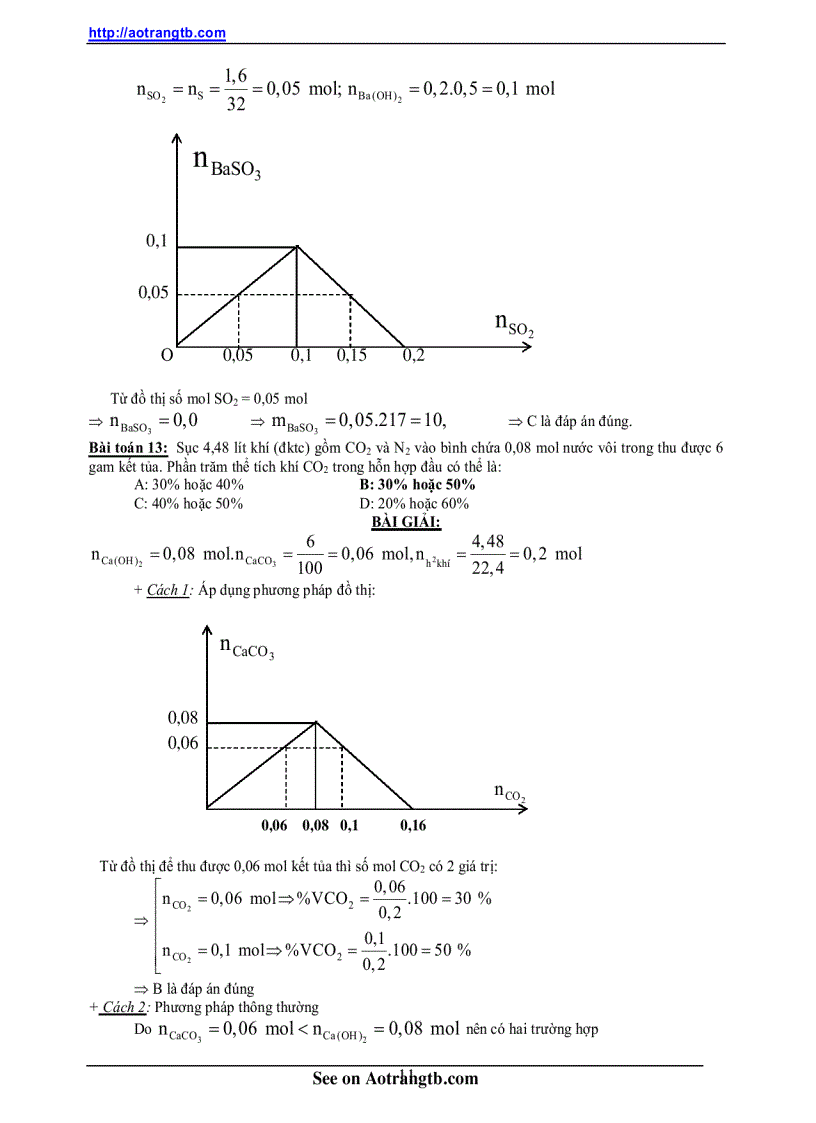 image for page Ứng dụng phương pháp đồ thị trong giải toán hoá học