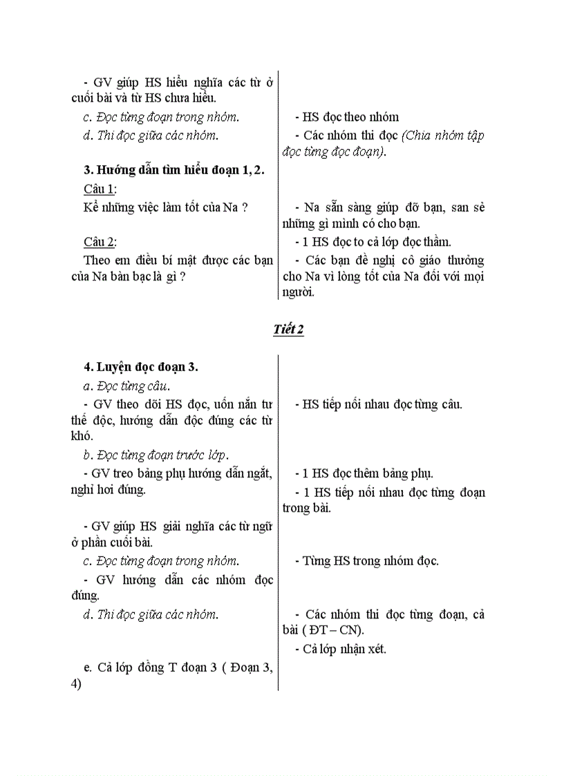 image for page Tập đọc Phần thưởng