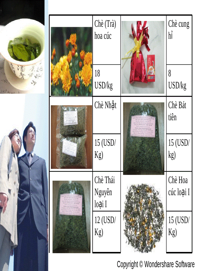 image for page Ứng dụng phương pháp 5 Whys và ma trận SWOT trong Phân tích Chè Xuất Khẩu của Việt Nam