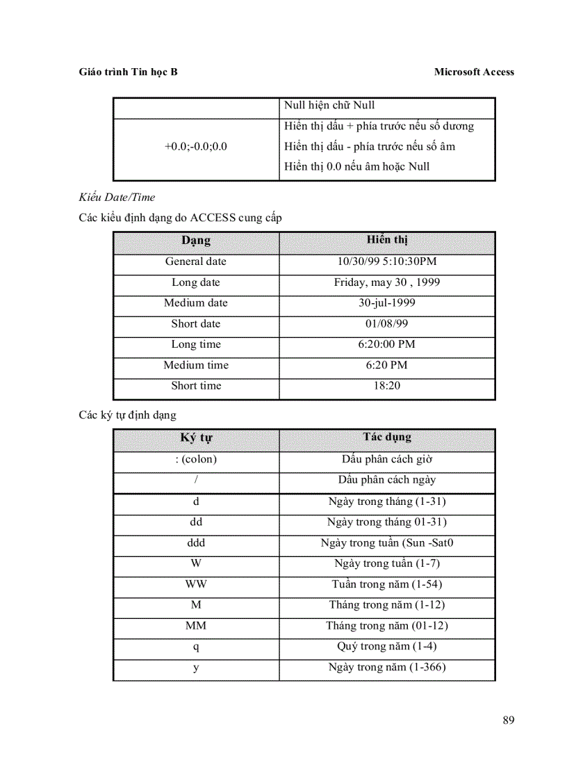 image for page Giáo trình Tin học B Microsoft Access