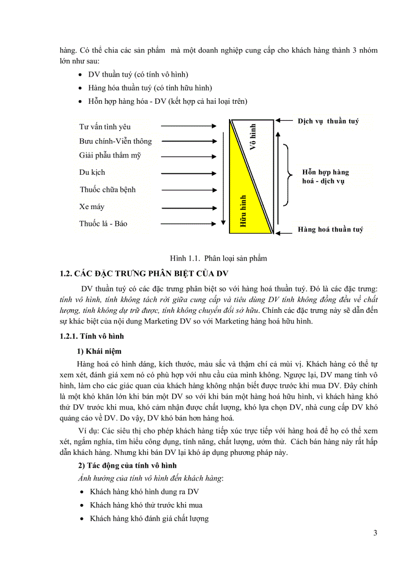 image for page Quản trị Marketing Dịch vụ