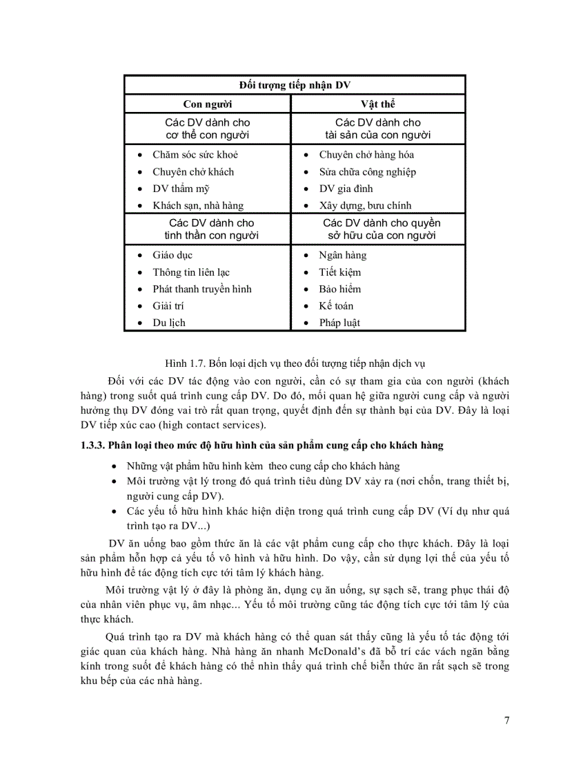 image for page Quản trị Marketing Dịch vụ