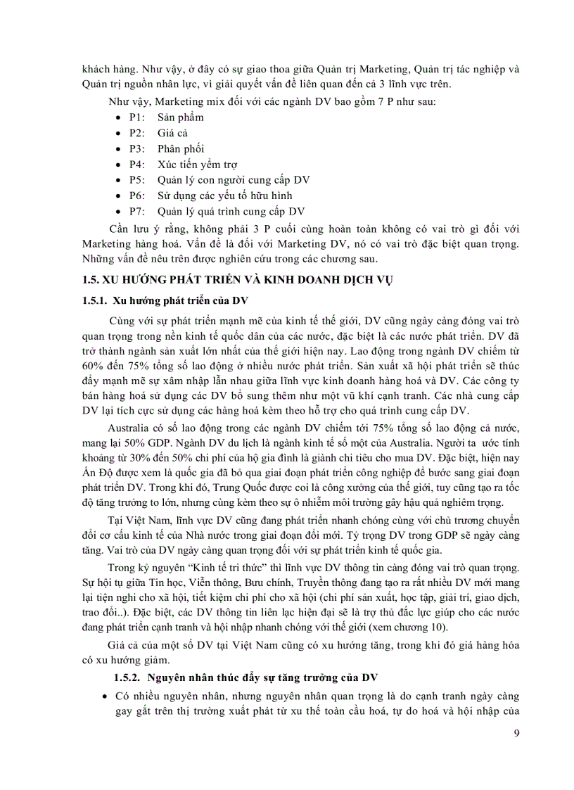 image for page Quản trị Marketing Dịch vụ