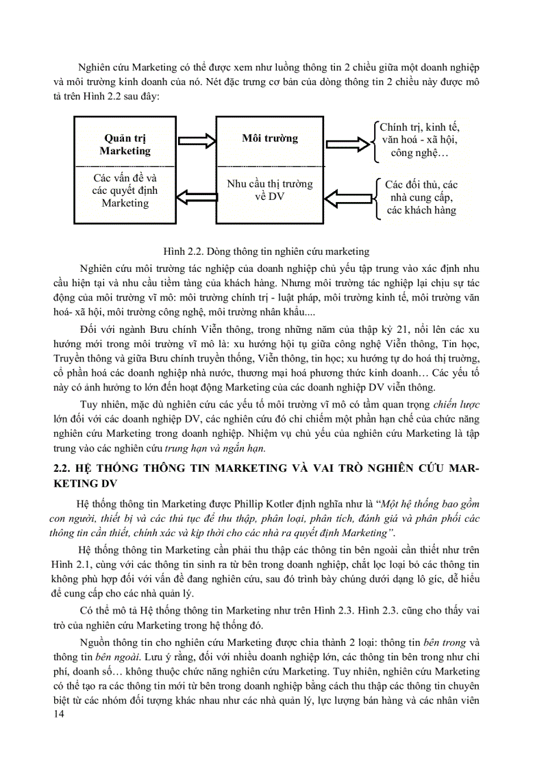 image for page Quản trị Marketing Dịch vụ
