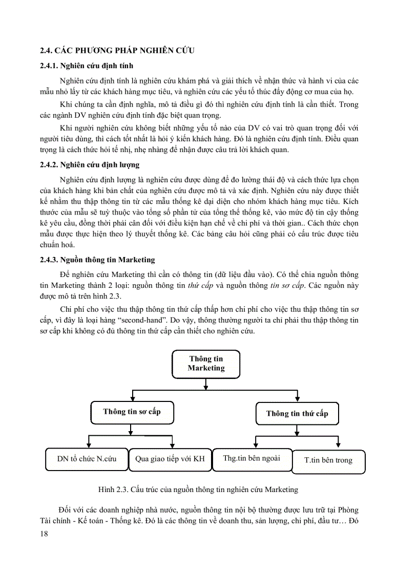 image for page Quản trị Marketing Dịch vụ