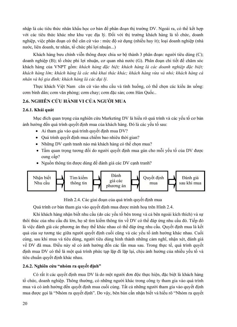 image for page Quản trị Marketing Dịch vụ