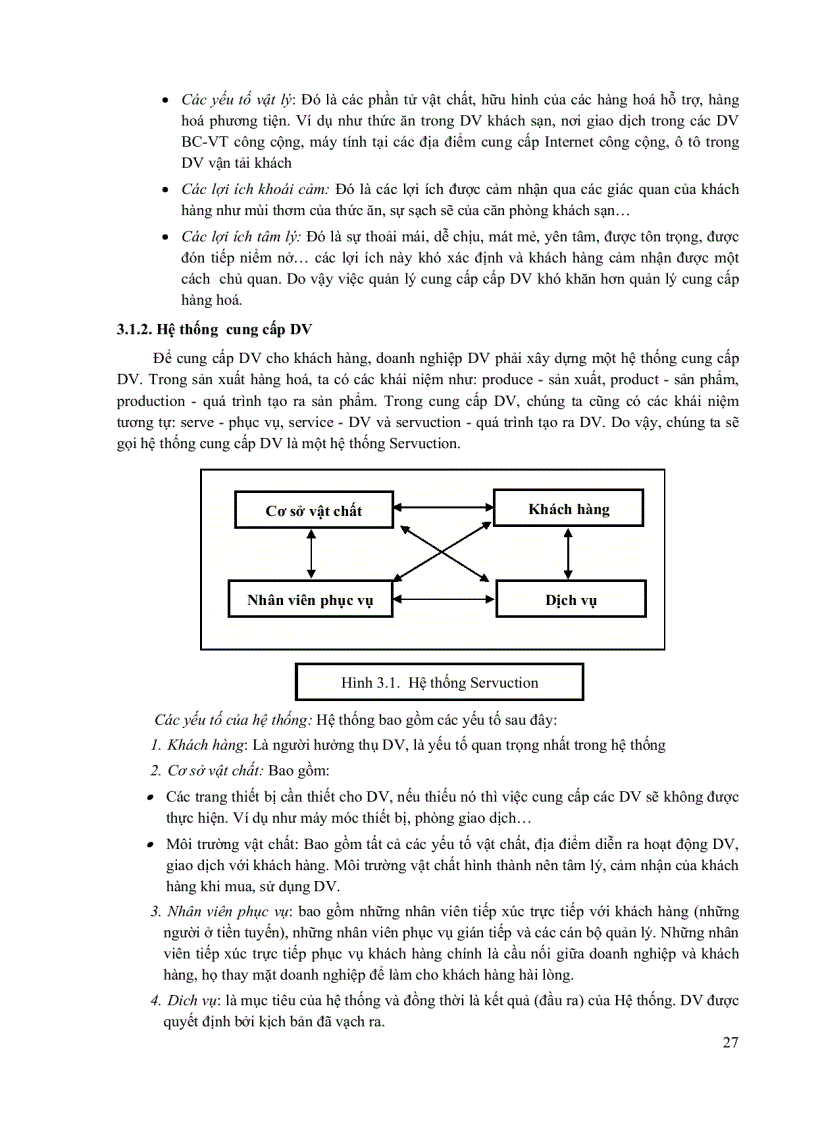image for page Quản trị Marketing Dịch vụ
