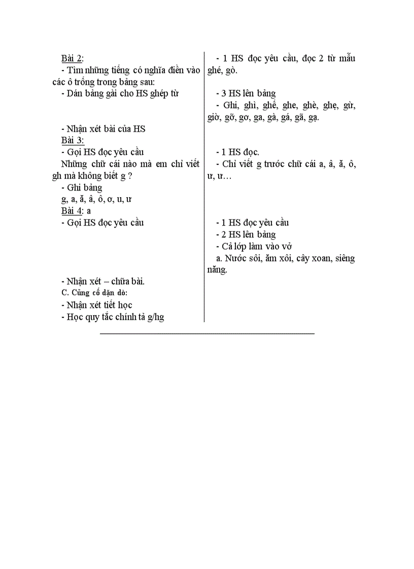 image for page Chính tả Tập chép Bà cháu