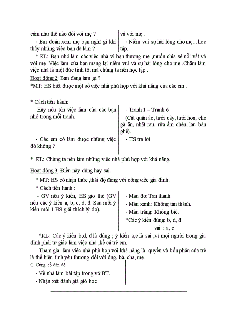 image for page Đạo đức Chăm làm việc nhà