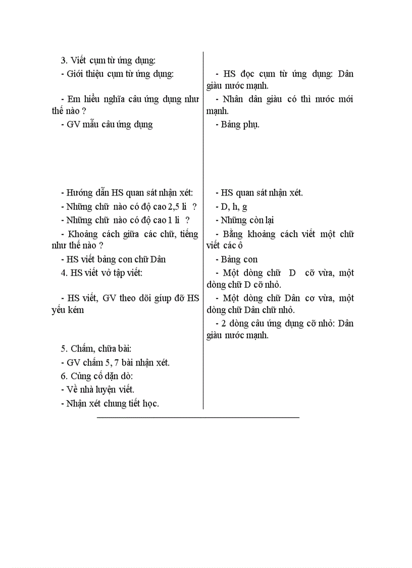 image for page Tập viết Chữ hoa D