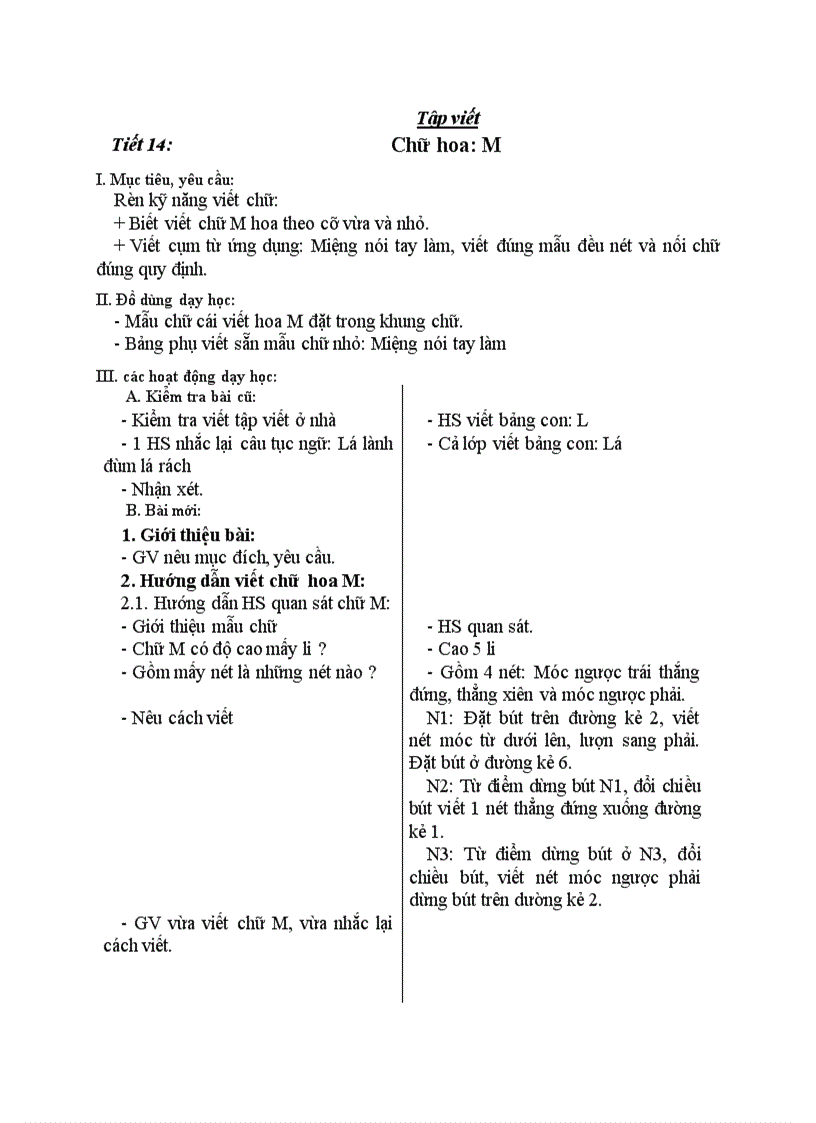 image for page Tập viết Chữ hoa M