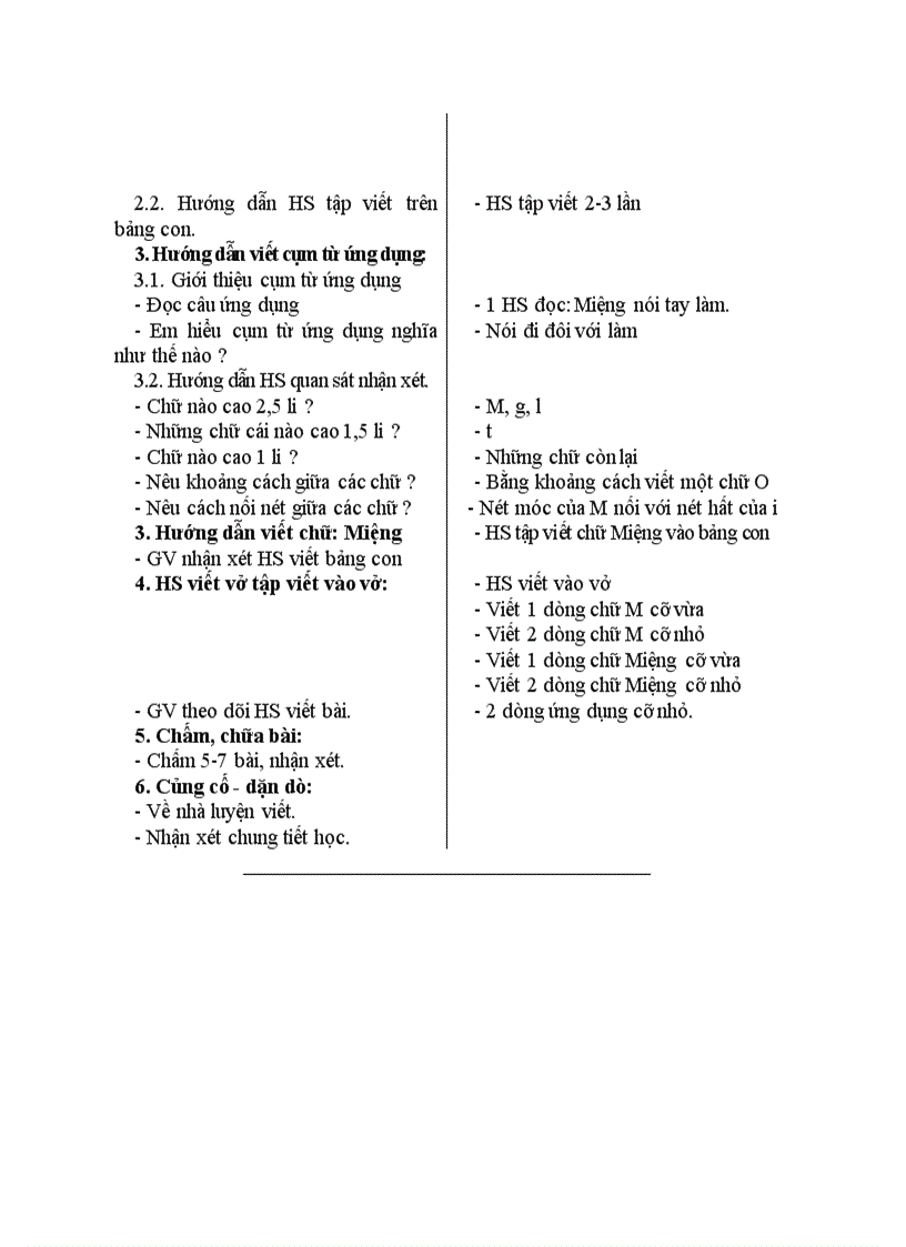 image for page Tập viết Chữ hoa M