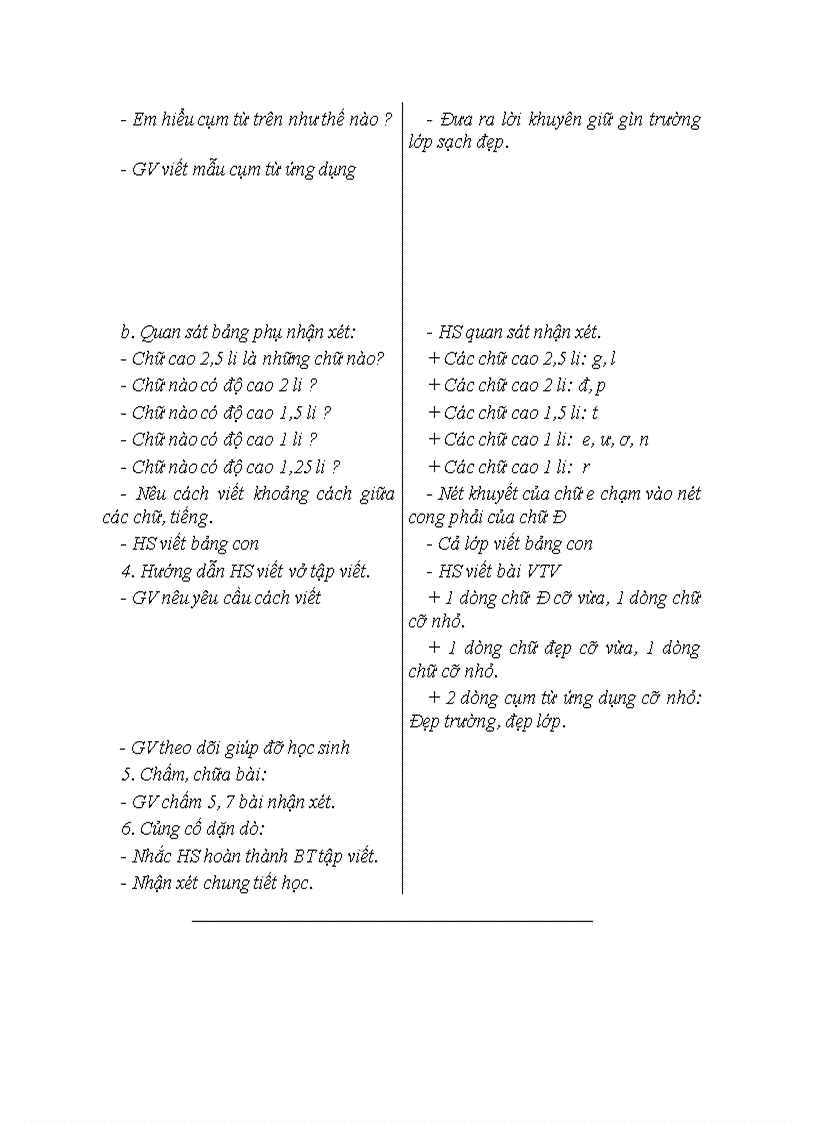 image for page Tập viết Chữ hoa Đ 1