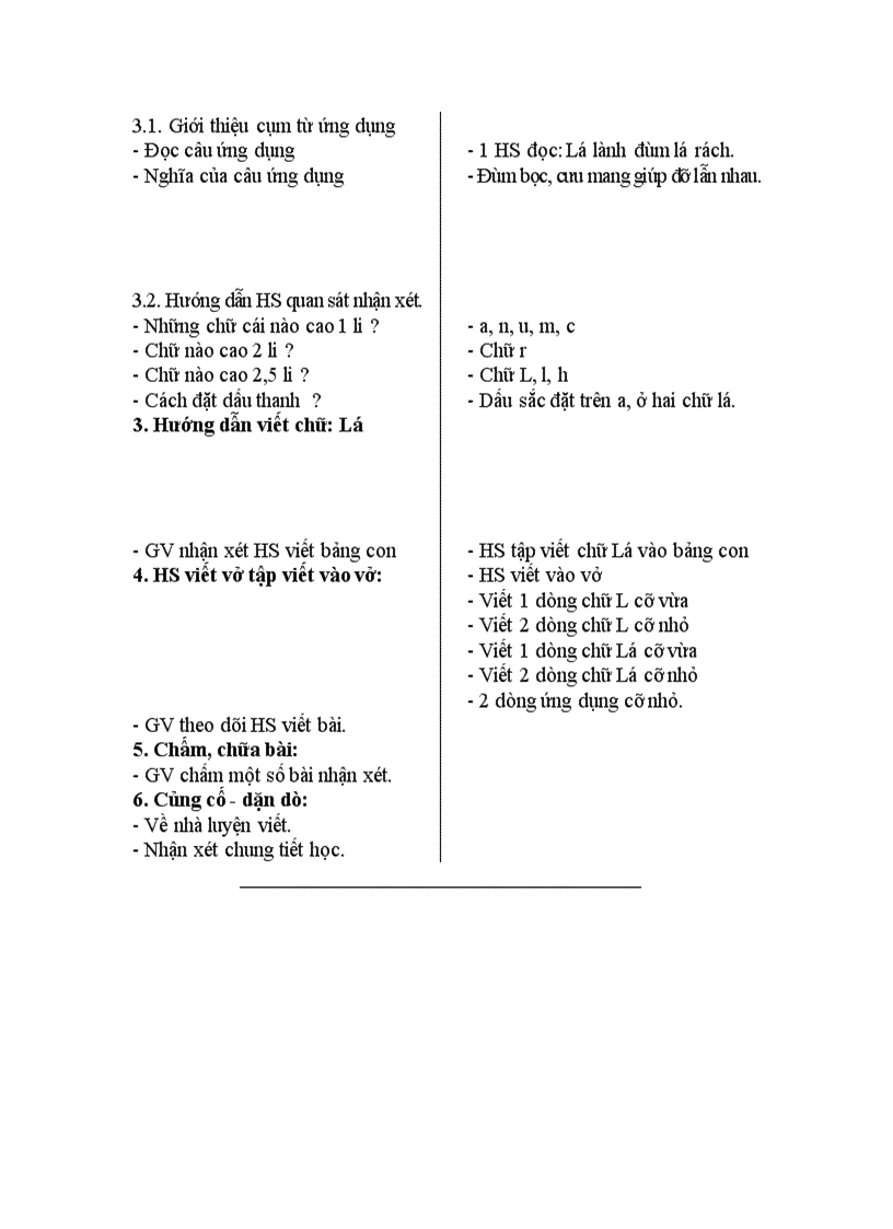 image for page Tập viết Chữ hoa L