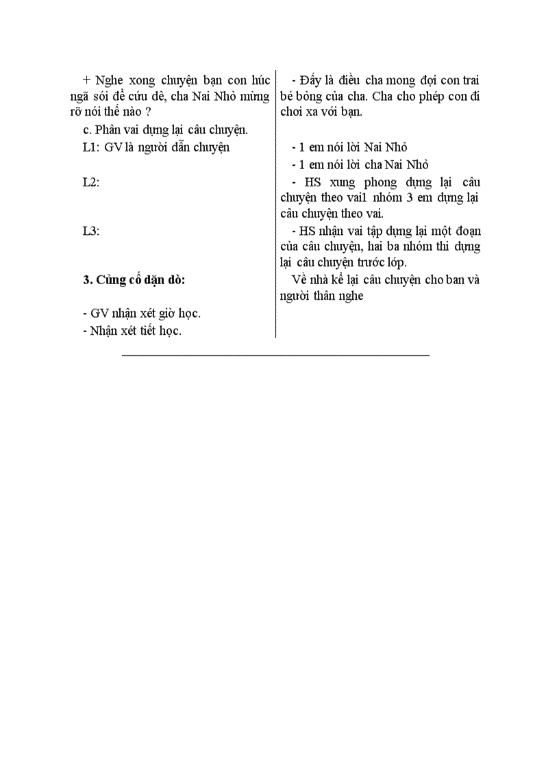 image for page Kể chuyện Bạn của nai nhỏ