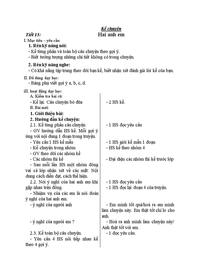 image for page Kể chuyện Hai anh em