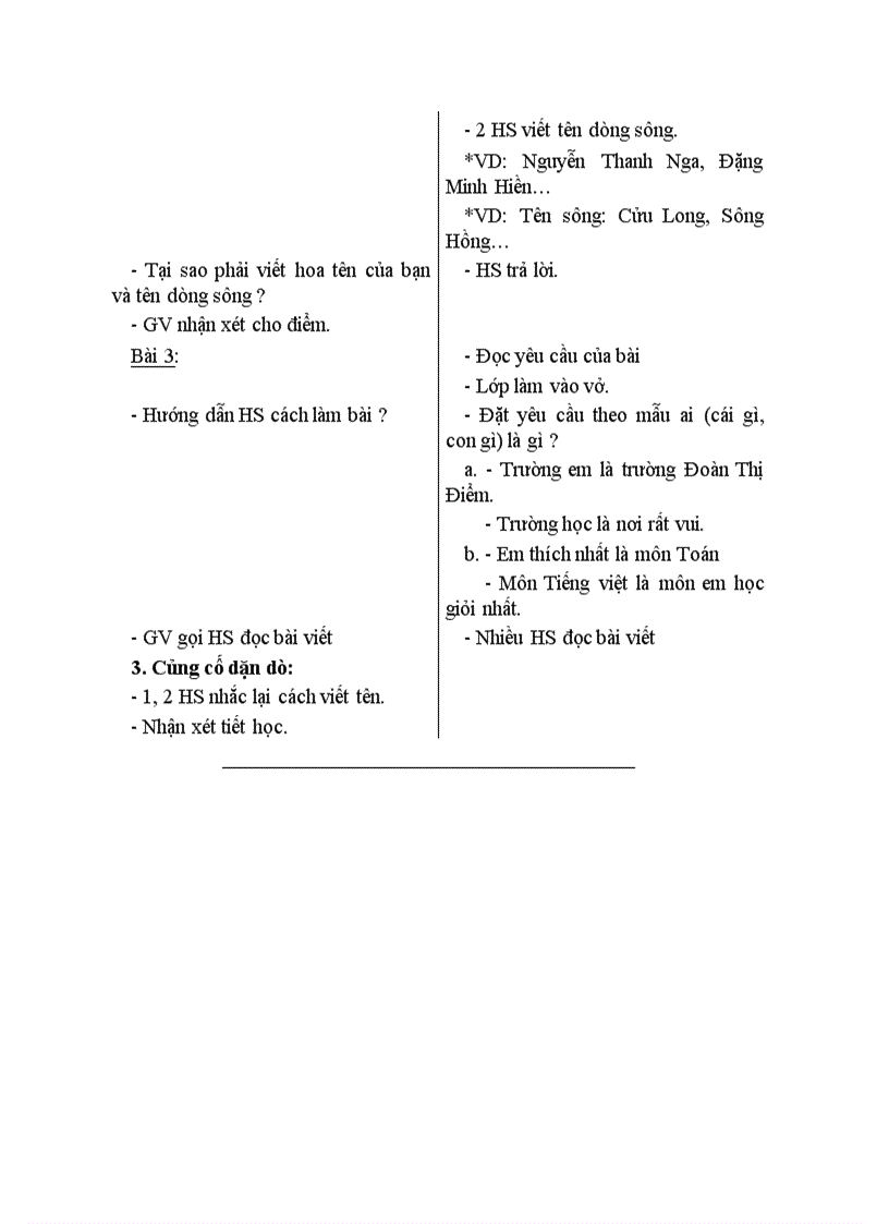 image for page Luyện từ và câu Tên riêng Kiểu câu ai là gì