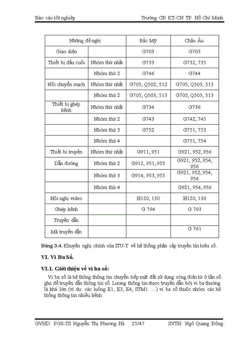 image for page Giới thiệu về kỹ thuật truyền dẫn truyền dẫn sử dụng vi ba số và tìm hiểu về tủ RBS 2206