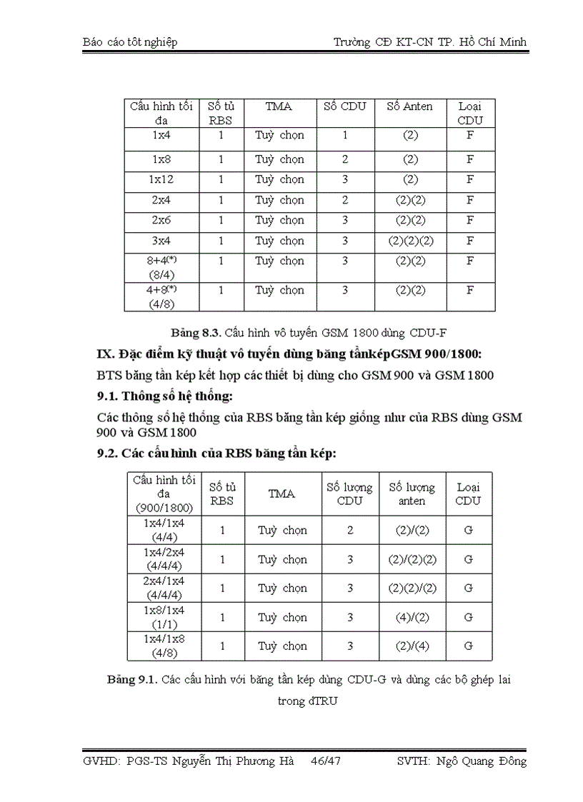 image for page Giới thiệu về kỹ thuật truyền dẫn truyền dẫn sử dụng vi ba số và tìm hiểu về tủ RBS 2206