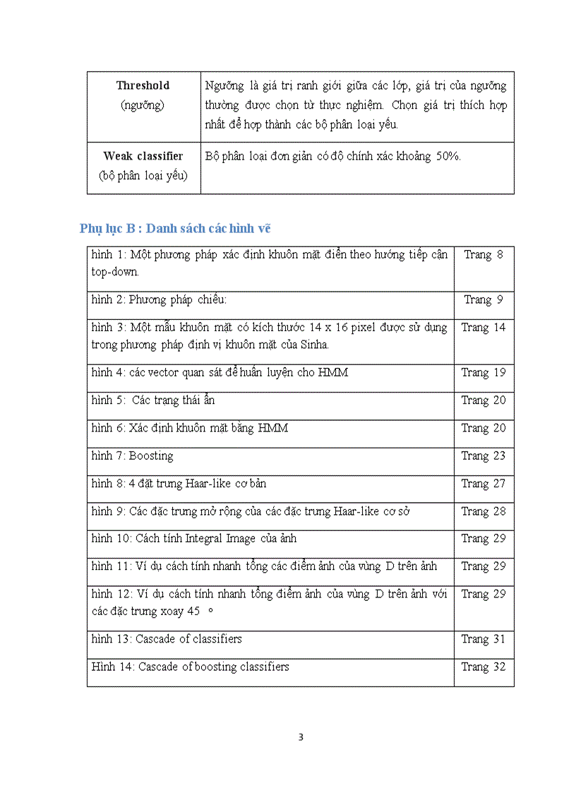 image for page Phát hiện mặt người trong ảnh và ứng dụng