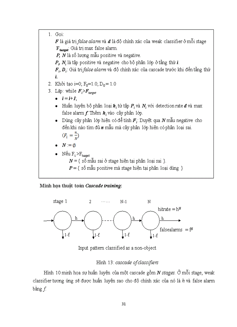 image for page Phát hiện mặt người trong ảnh và ứng dụng