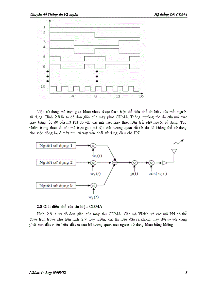 image for page Tìm hiểu Công nghệ đa truy nhập CDMA