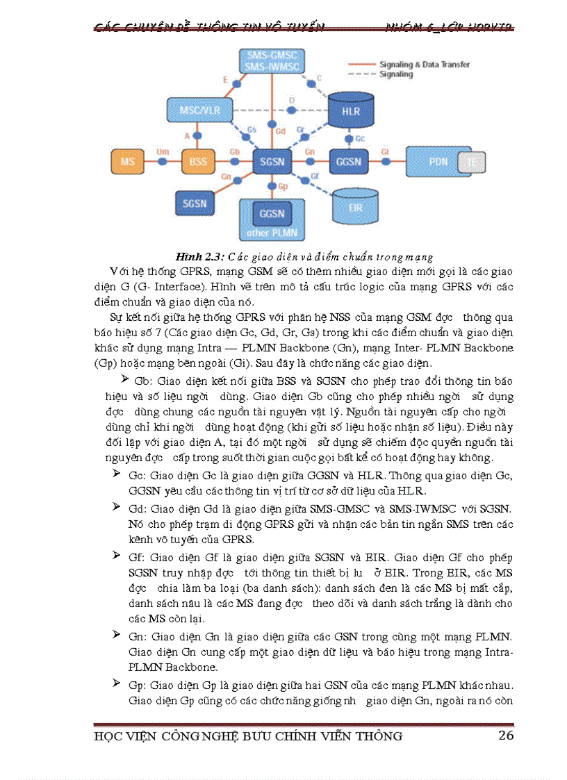 image for page Kiến trúc mạng GPRS