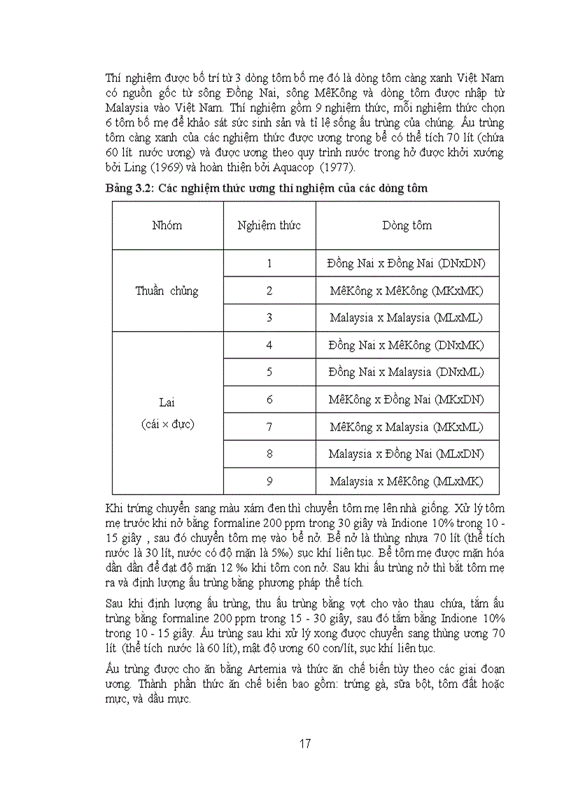image for page Ảnh hưởng của các dòng tôm càng xanh Macrobrachium rosenbergii đến sức sinh sản thực tế và tỷ lệ sống của ấu trùng