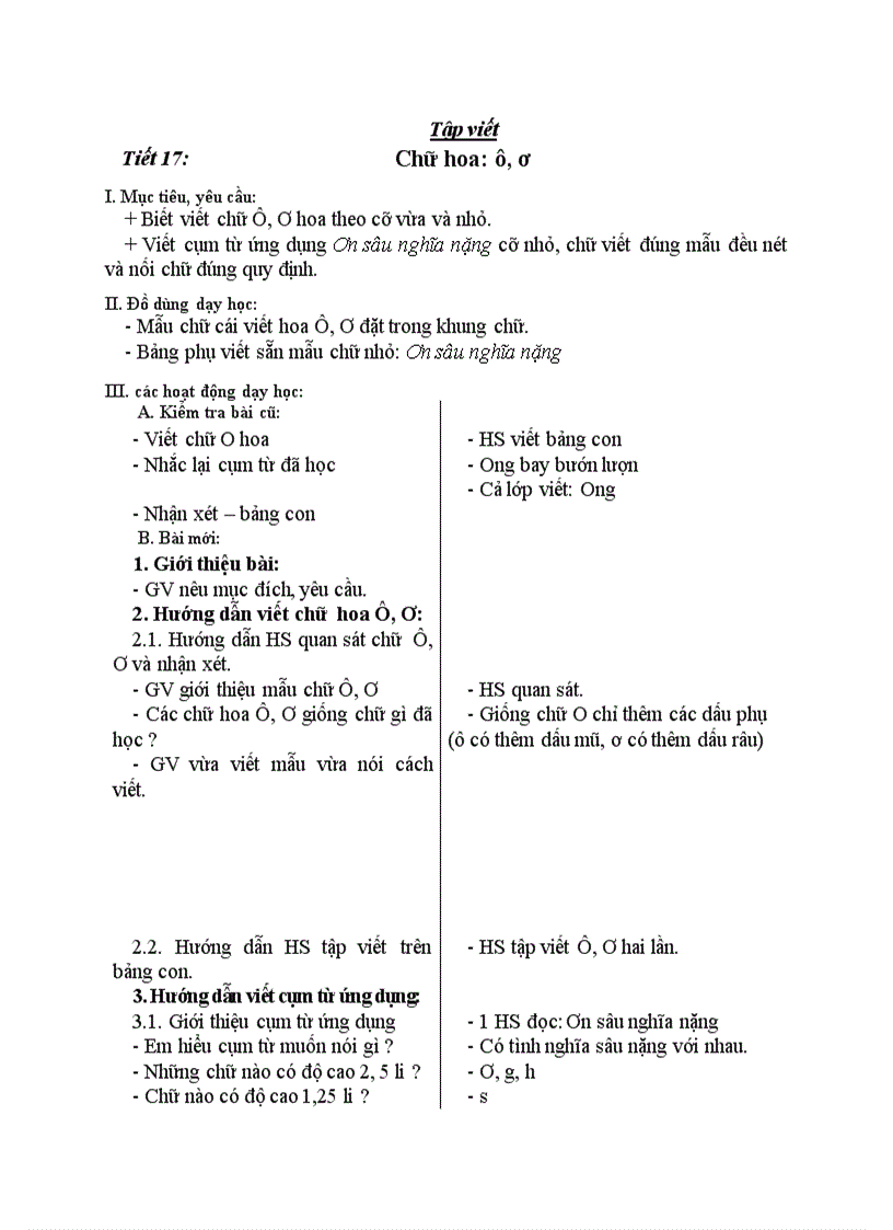 image for page Tập viết Chữ hoa Ô Ơ