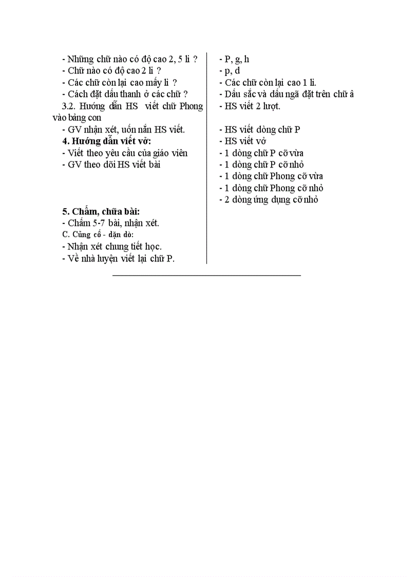 image for page Tập viết Chữ hoa P