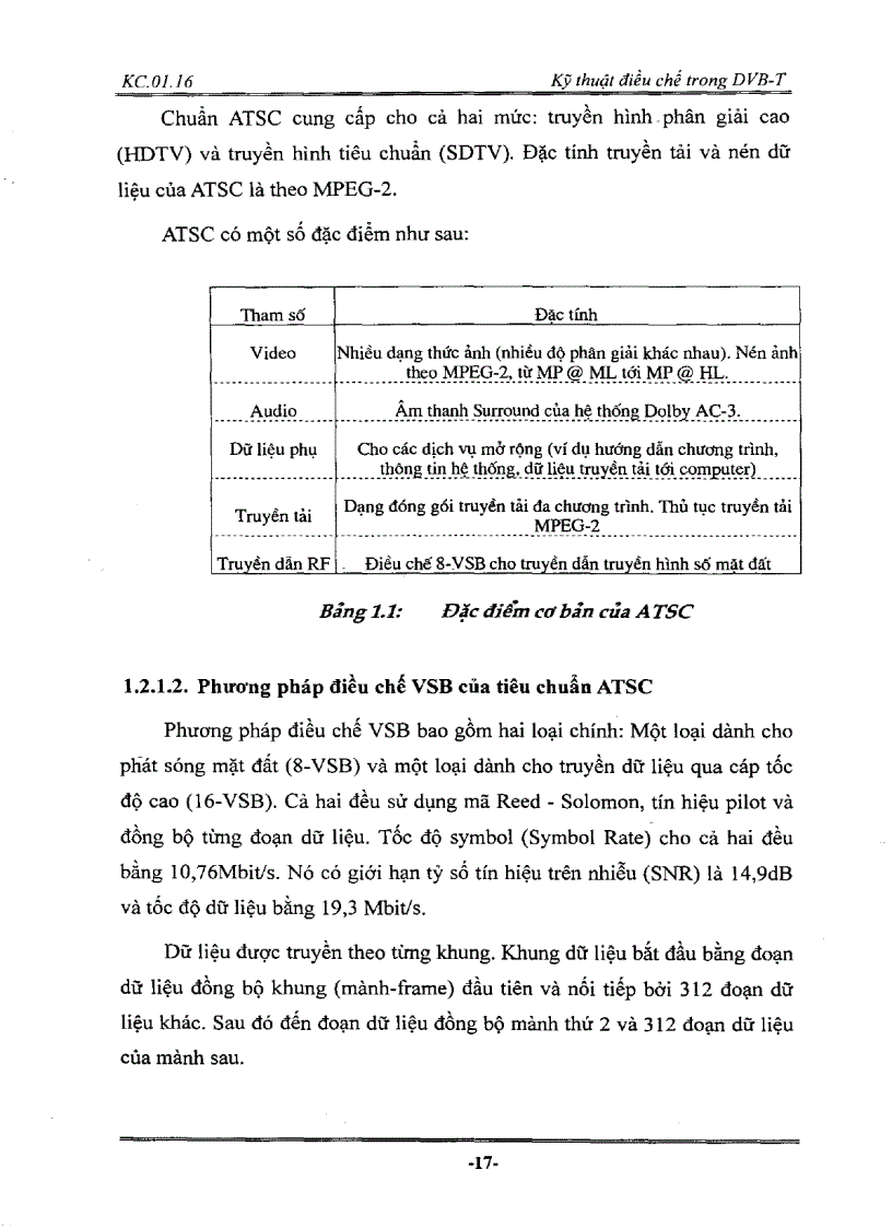 image for page Kỹ thuật điều chế trong DVB T