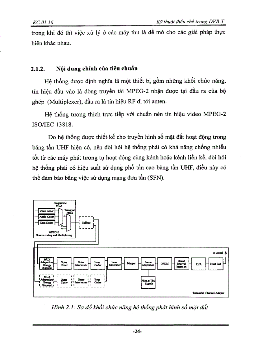 image for page Kỹ thuật điều chế trong DVB T